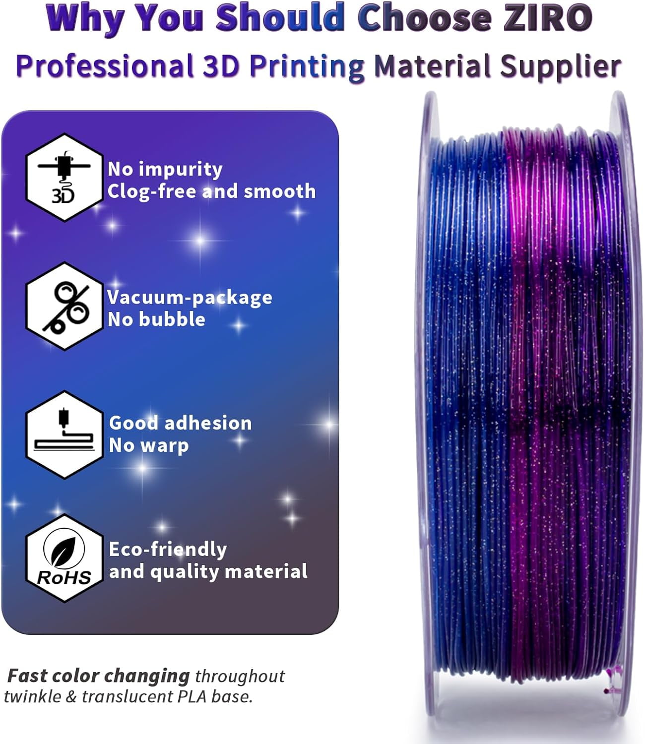 Fast Color Changing Twinkling PLA, 1.75mm Filament, Sparkle Glitter with Colorful Transluent PLA, 3D Printing Material,1kg Spool, Dimensional Accuracy +/-0.03mm, Galaxy