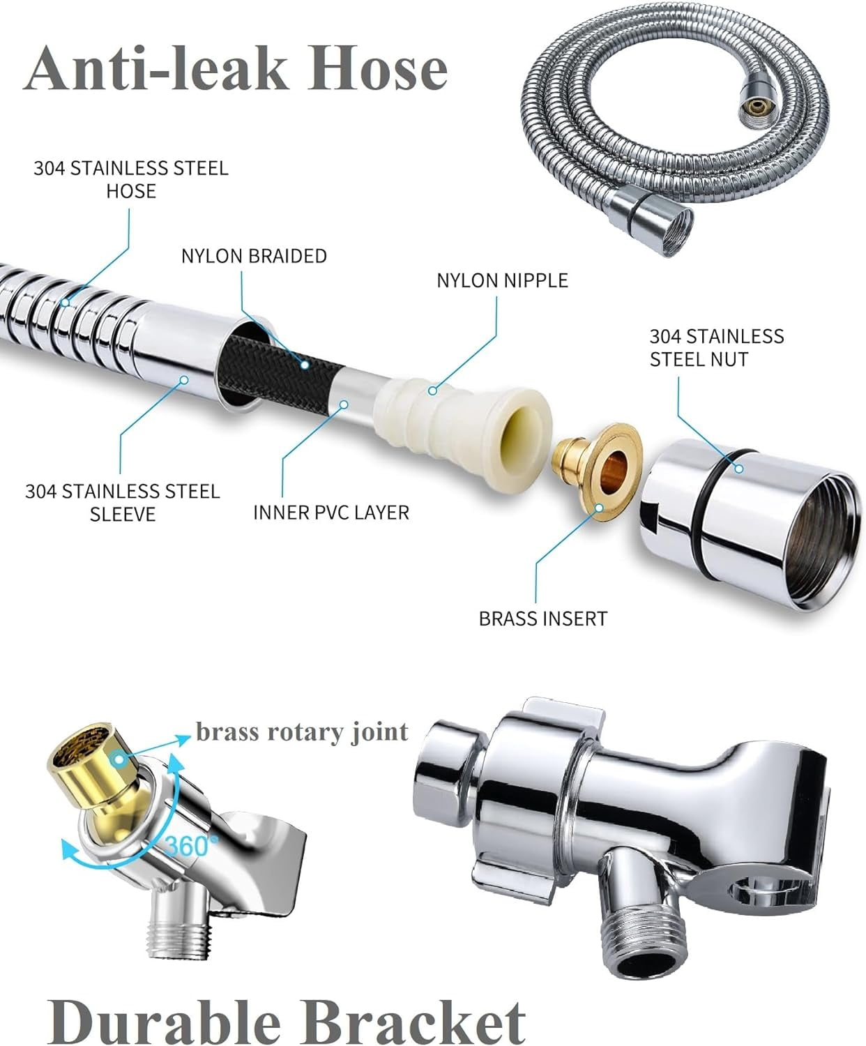 Bailu Handheld High-Pressure Multi-Function 7-Mode Shower Head with Built-in Powerful Washing for Tub, Tile and Pets, 5 Inch High Flow Handheld Rain Shower Head.