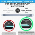 thumbnail image 7 of Rome Tech Tempered Glass Screen Protector for Apple iPhone 14 Plus (2022) - 9H Screen Saver, Case-Compatible, Clear, 3-Pack, 7 of 7