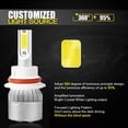 thumbnail image 4 of Pour Ford Excursion 2000 2001 2002 2003 2004 Ampoules de Phare LED 9007 HB5 Faisceau Haut et Bas 2 Pcs, 4 of 10