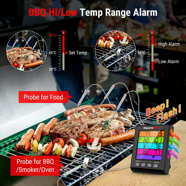 ThermoPro TP17HW Digital Meat Thermometer with 4 Temperature Probes, HI/LOW  Alarm Smoker Food Thermometer with Colored Backlit LCD, BBQ Thermometer for  Cooking Grilling Kitchen Oven Barbecue Turkey 