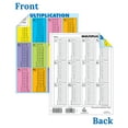 thumbnail image 4 of Multiplication Tables [all facts to 12] Jumbo Pad, 30 Sheets, Grade 2-5, 4 of 4