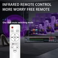 thumbnail image 3 of FULODE K-6 Professional KTV Digital Pre-Stage Effector Anti-Howling Audio Processor Karaokeeffect ， Equipped with Bluetooth, USB, 3 of 9