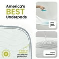 thumbnail image 5 of Improvia Washable Bed Pads for Incontinence, Waterproof Reusable, 18 x 24 in, 4-Pack (White & White), 5 of 8