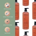 thumbnail image 3 of Pecksniffs Strawberry and Jojoba Brightener Exfoliating Shower Gel | 1000 ml / 33.80 Fl Oz, 3 of 10