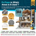 thumbnail image 3 of Y’allCanDIY Spray Foam Insulation Kit 18 Pack (32.8 oz Each), 360 Board Feet Coverage for Home Insulation, Gaps and Cracks, Wall, Garage and Attic, with Foam Gun & Accessories, 3 of 10