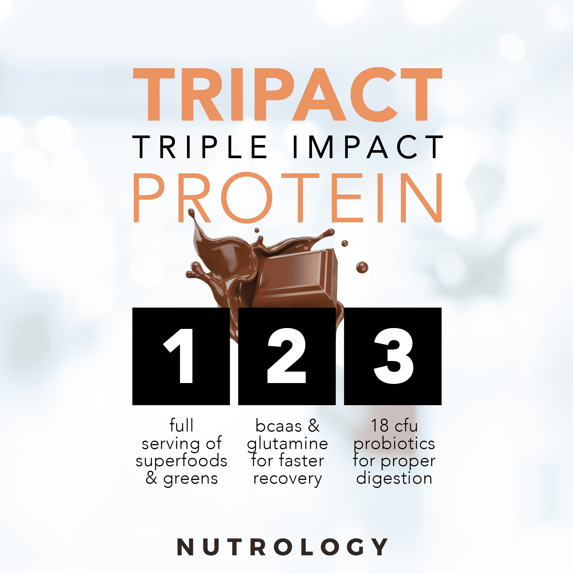 Nutrology - TRIPACT Protein - Chocolate 1.5lb. - Premium Nutrition Shake Featuring Non-GMO Grass Fed Whey Protein, Plant Proteins, Greens, and Superfoods.
