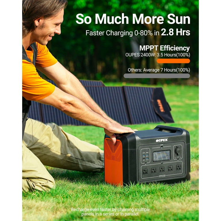  OUPES 2400W Portable Power Station with 4 * 240W Solar Panels,  2232Wh LiFePO4 Battery Backup, w/ 5 AC Outlets (5000W Peak), Solar Powered  Generator for Outdoor Camping, RV Travel, Home Use 