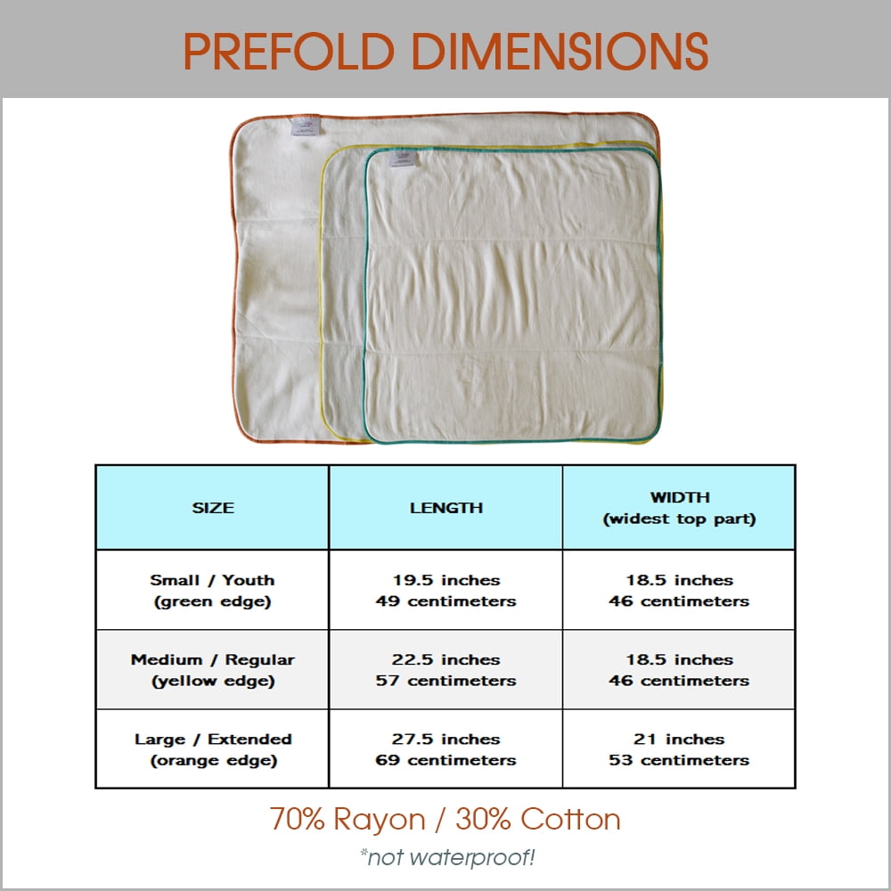 EcoAble Incontinence Prefold Booster Pad: Cloth Diaper Absorbency Insert for Special Needs Adults, 3-pack (Prefold Insert ONLY, Small)