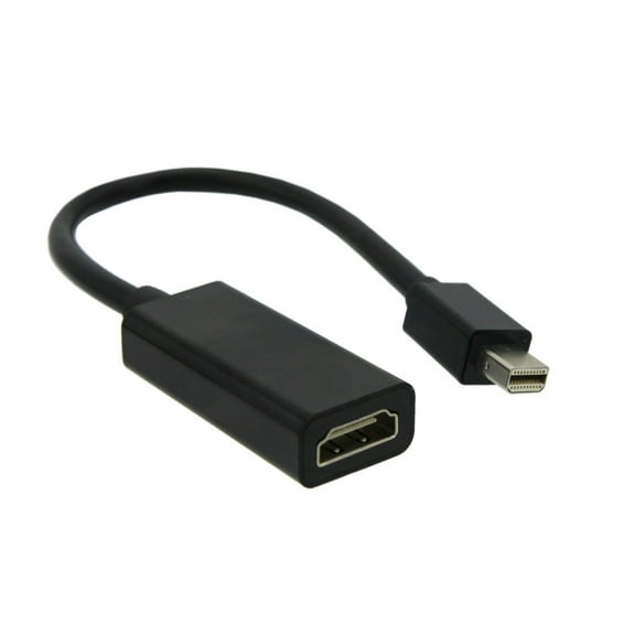 Thunderbolt to HDMI Adapters