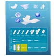 thumbnail image 2 of Natracare Natural Ultra Pads with Wings, Regular 14 ea, 2 of 6