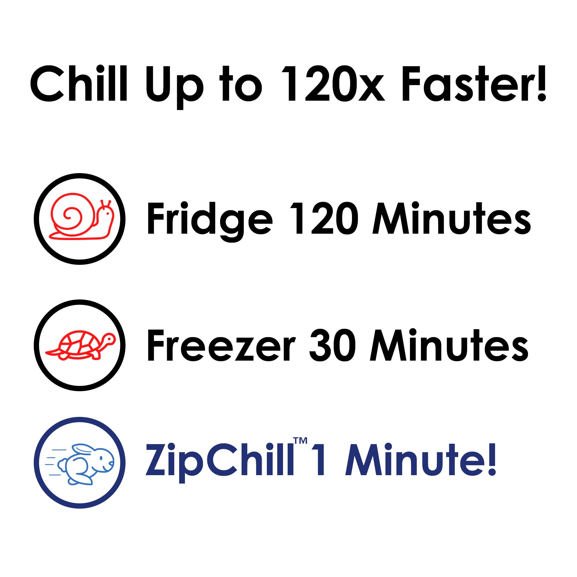 ZipChill Instant Beverage Spinner Chiller, Universal Can Cooler for Drinks,  Rapidly Chills Beer and Soda Cans in 60 Seconds, No Batteries Required,  Lightweight Small Portable: Home & Kitchen 