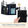 thumbnail image 6 of ComfiTime Passport Holder – RFID Blocking Passport Travel Wallet, Waterproof PU Leather Passport Cover Case for Men/Women, Anti-Theft ID, Card & Boarding Pass Holder & Travel Organizer, Black, 6 of 11
