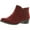 Dark Red Mc, variant on Sun + Stone Womens Abby Faux Leather Ankle Ankle Boots