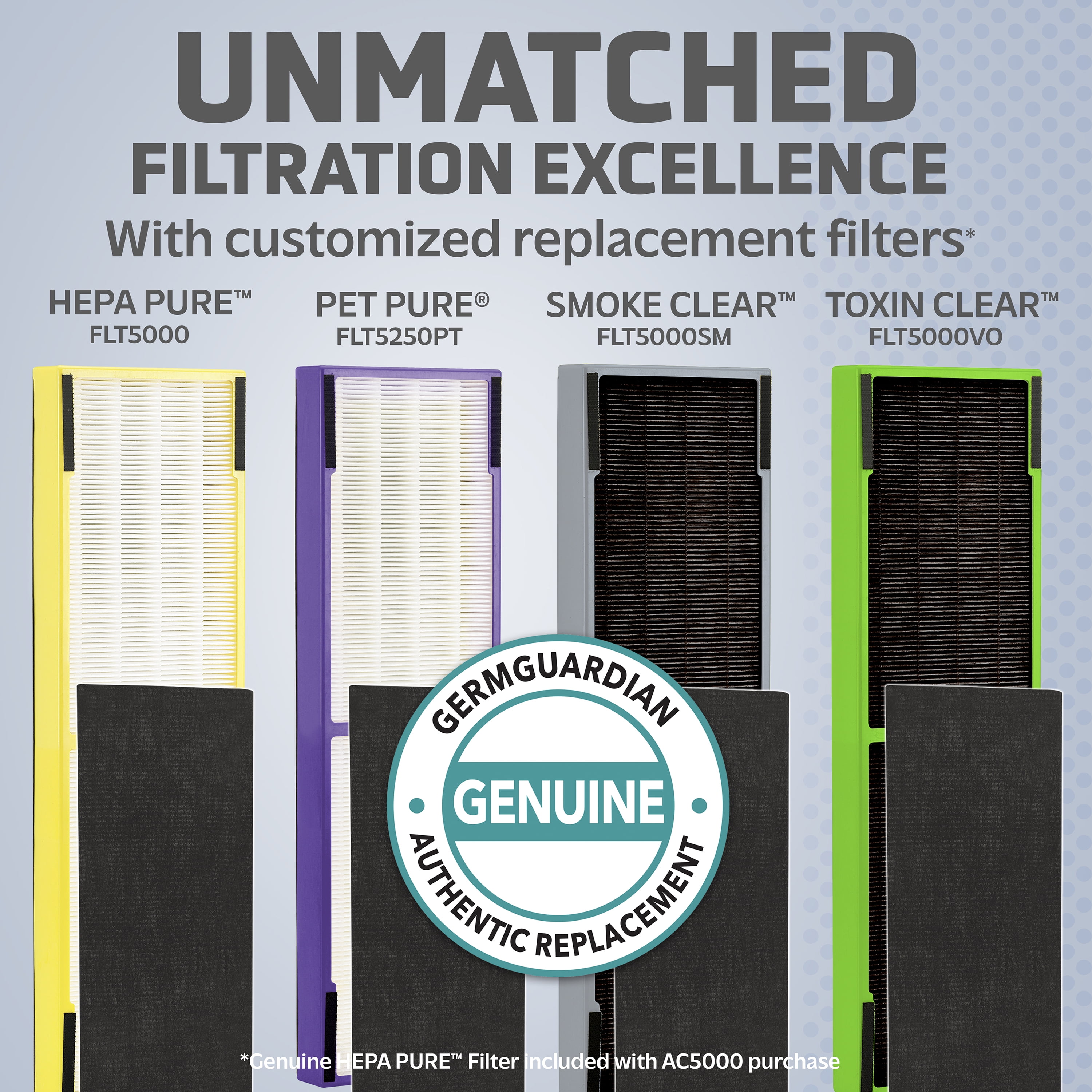 Germguardian ac5250pt replacement filter online