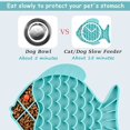 thumbnail image 4 of Mangeoire pour Chat pour Alimentation Lente, Lot de 2 Tapis en Forme de Poisson pour Chats, 4 of 5