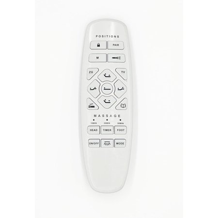 OKIN RF.27.19.33 Adjustable Bed Base Remote Control Replacement