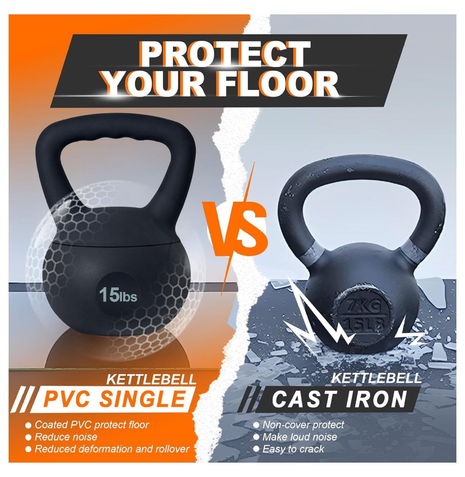 Soft Kettlebells with Iron Sand Fill, Wide-Grip Handle, Shock-Proof Design - Ideal for Strength Training - Fitness Kettlebells for Home Gym, Men, Women, Children