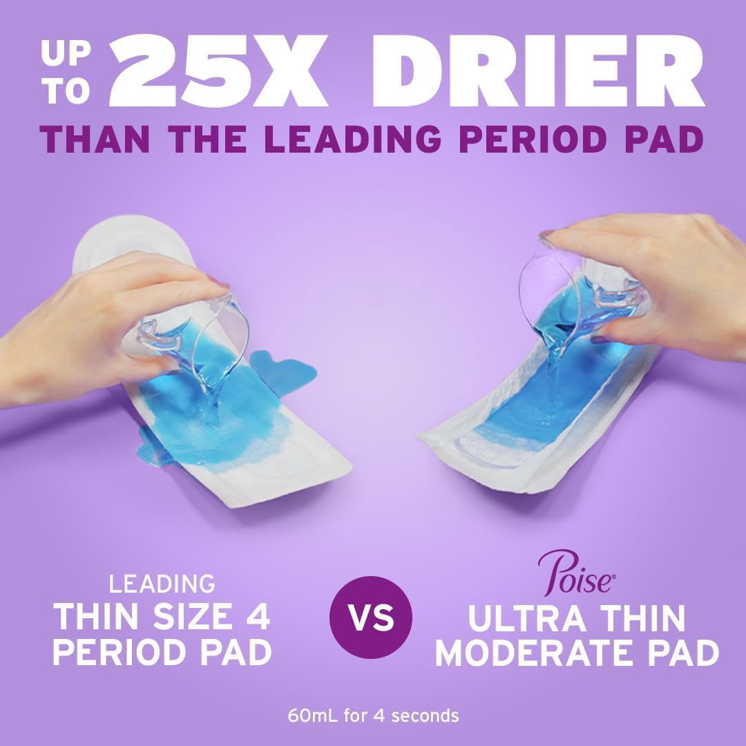 Poise Ultra Thin Incontinence/Bladder Long Length, 48 Count