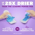 thumbnail image 4 of Poise Ultra Thin Incontinence/Bladder Long Length, 48 Count, 4 of 4