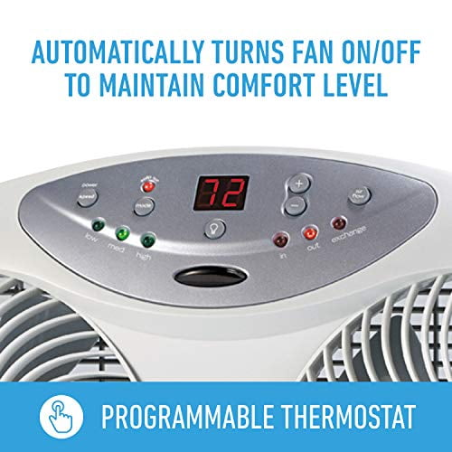 Bionaire BW2300-N Ventilateur de 