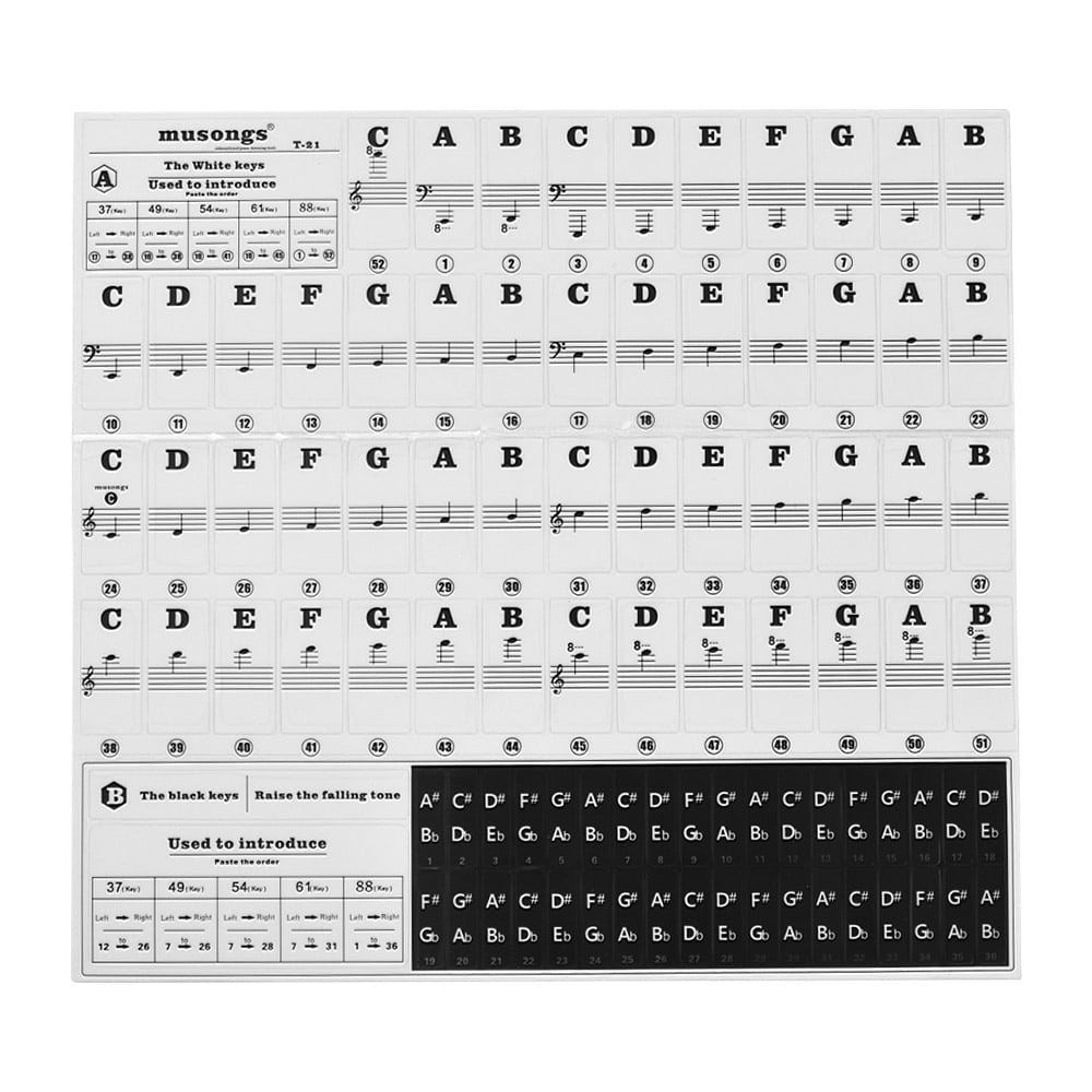 1PC Piano Keyboard Stickers PVC 54/61 Keys Note Removable Piano Keyboard Sticker Biginners Label Stave Sticker
