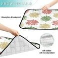thumbnail image 4 of IAUYY Washable Pee Pads for Dogs Smallx3 Absorbent and Leak-Proof Non-Slip Reusable Puppy Pee Pads for Dogs Applicable to Playpen Potty Crate A Winter Festival Design, 4 of 7
