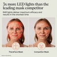 thumbnail image 4 of TheraFace Mask LED by Therabody | Multifunctional LED Face Mask with Red + Infrared & Blue Light, 4 of 11
