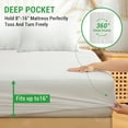thumbnail image 3 of Gogreen Waterproof Mattress Protector, Breathable Cooling Bed Mattress Cover with Deep Pocket Plastic Mattress Protector Fitted 6"-15" (Bamboo Jersey, Twin 39"x75"), 3 of 10