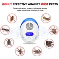 thumbnail image 3 of Ultrasonic Pest Repeller 2 Pack, Electronic Plug in Indoor Pest Repellent, Ultrasonic Pest Repellent,Indoor Pest Control for Home,Kitchen, Office, Garage, Hotel, 3 of 9