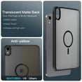 thumbnail image 2 of BENTOBEN for iPad Mini 7 A17 Pro 2024 / iPad Mini 6 2021 8.3" Magnetic Case Translucent Matte Back Tpu Bumper Protective Case Black, 2 of 7