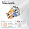 thumbnail image 4 of Cable Ethernet Matters Cat 6A, 10 Gbps, 75 pies, blanco, 4 of 6