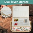 thumbnail image 5 of Sewing Basket with Removable Tray Practical Sewing Basket Organizer with Interior Pocket Portable Sewing Storage Box Stylish Sewing Kit Basket for Needles Thread Tape Measure, 5 of 11