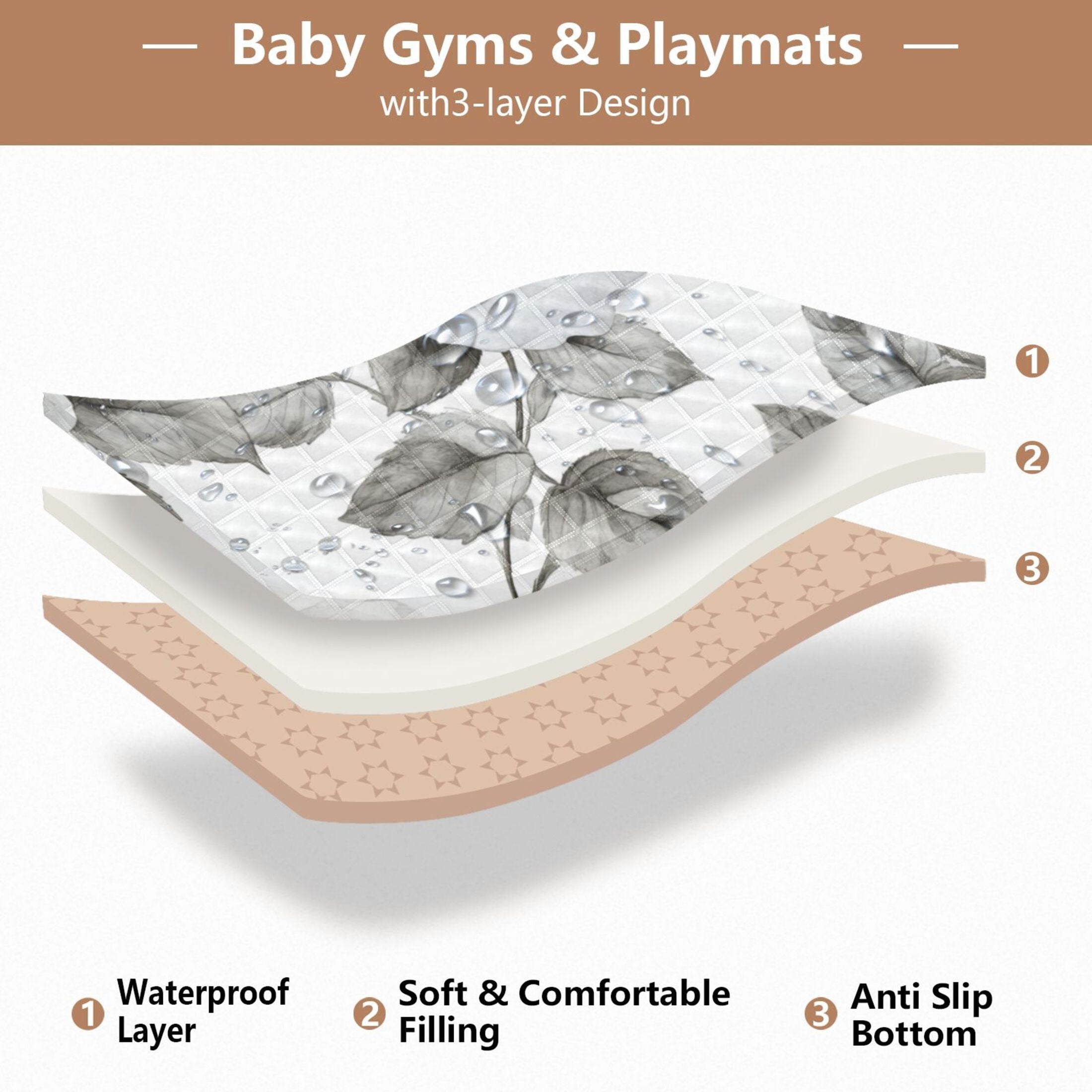 WOBOGO Rose Pattern in Gray and White Tones Baby Playmats Extra Large Waterproof Rollable Activity Pads for Toddlers 50×50inch