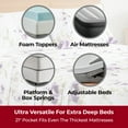 thumbnail image 2 of Mellanni Sheet Set Microfiber, Extra Deep Pocket, 4 Piece California King, Madison Purple, 2 of 9
