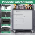 thumbnail image 3 of IKIMI 6-Piece Garage Storage Cabinet Set, Garage Storage Cabinets System Workshop Set with Drawers, 2 * Tall Garage Storage Tool Cabinets and 4 * Tool Cabinet with Wheels - Gray, 3 of 16