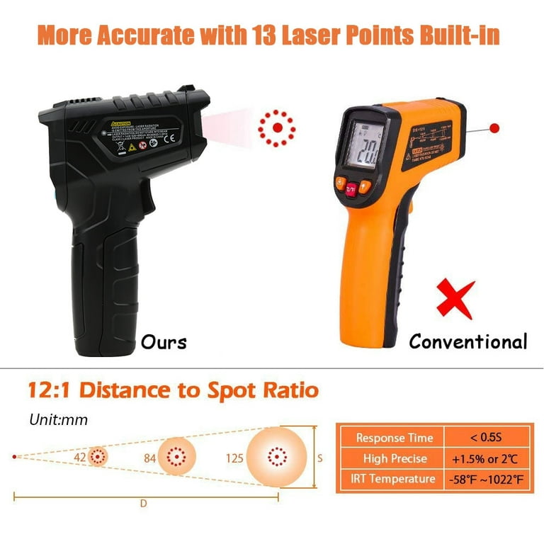 Infrared Thermometer, Automatical Black Quick Response Industrial