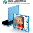 thumbnail image 2 of Poetic TurtleSkin Series [Corner Protection][Not Supported Apple Pencil Magnetic Attachment] Protective Silicone Case for Apple iPad Pro 12.9 Inch (2018) - Blue, 2 of 7