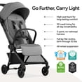 thumbnail image 2 of Mompush Nexis Carbon Ultra-Light Travel Stroller, Compact, Full Recline, from Birth to 50 lbs, Gray, 13.9LB, Unisex, 2 of 9
