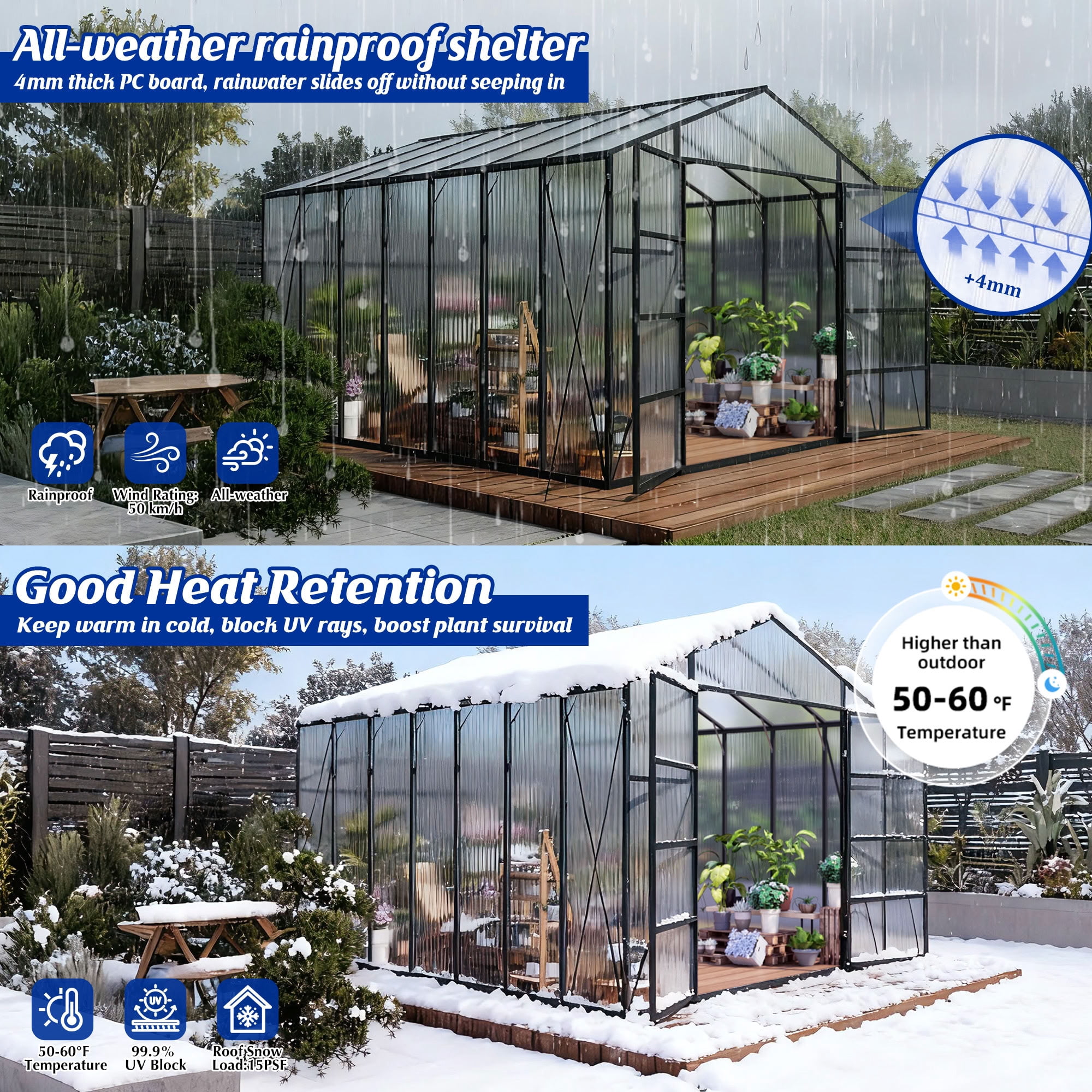 MAYEERTY 10x14 FT Walk-in Greenhouse with Aluminum Frame, All-Season Windproof Greenhouse with Drainage for Backyard, Garden & Patio