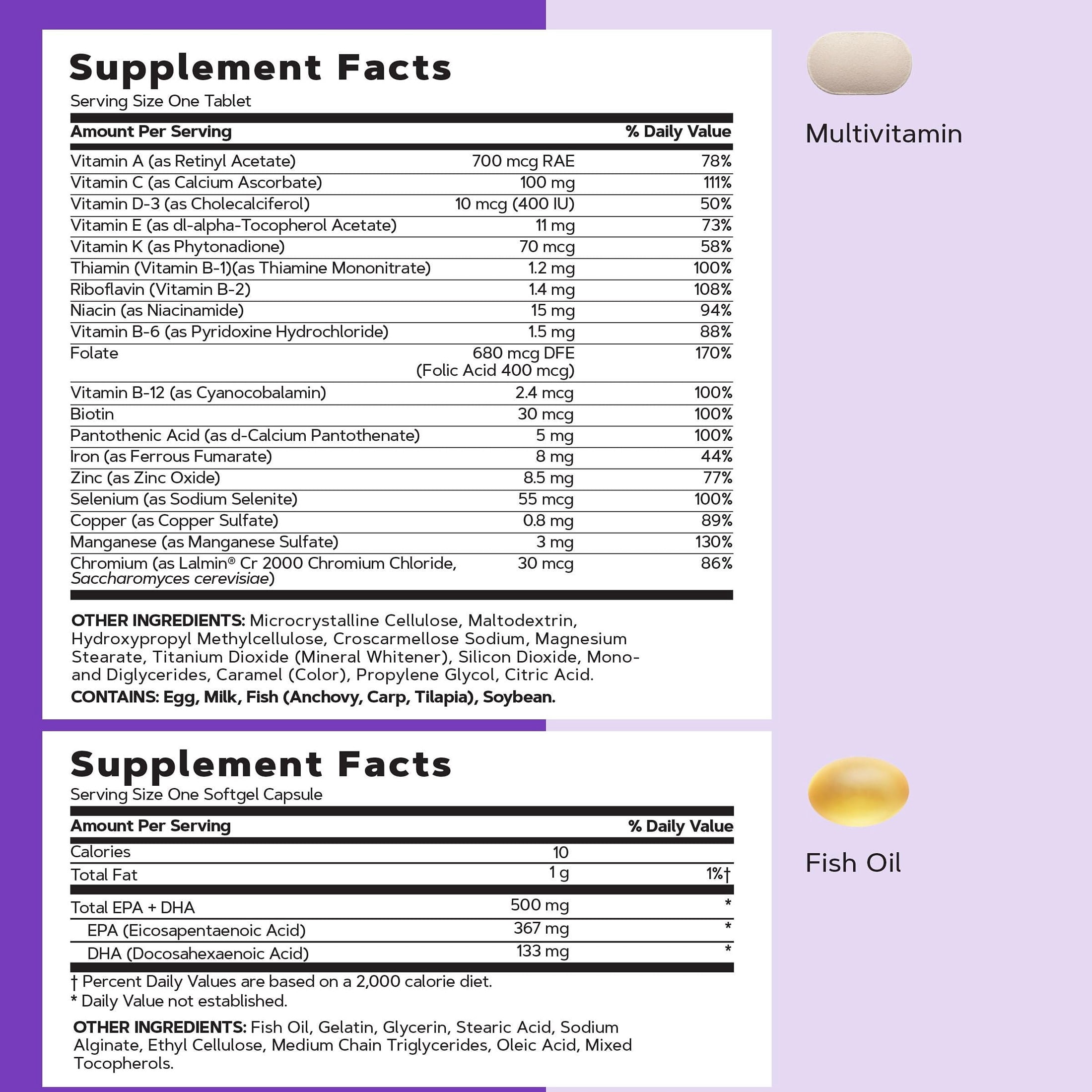 GNC Women’s 40+ Vitapak, 5-in-1 Multivitamin Pack, Healthy Hormones, Brain Health, Metabolism, Bone Strength, Edible Dietary Supplement, 30 Servings
