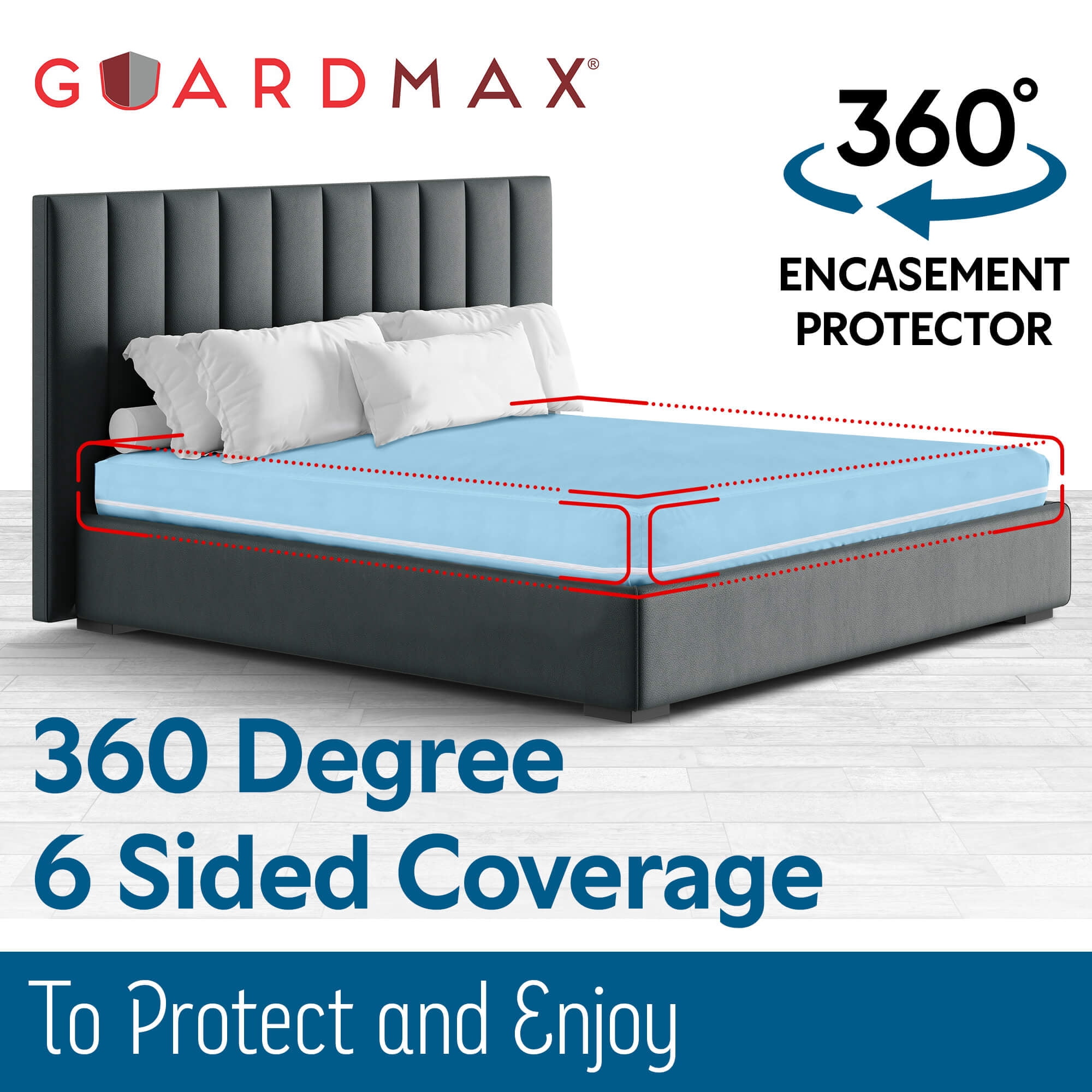 Guardmax Jersey Knitted Mini Crib Size Zippered Mattress Encasement - Waterproof & Bed Bug Proof Mattress Protector - Comfortable, Soft, and Noiseless Zippered Bedding - Dust Mite Proof (24 x 38 x 3)