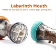 thumbnail image 3 of Dog Treat Dispenser Puzzle Toy ,Slow Feeder for Small Medium Large Dogs&Cats ,Fun Rolling Wheel Food Dispenser,Pet Food Leaker Toys, Improves Digestio, 3 of 4