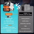 thumbnail image 3 of Soldadora Inverter 300a Máquina Soldar Mig+mma+tig 110v/220v, 3 of 5