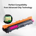 thumbnail image 3 of Cartouche de Toner Magenta Brother TN225 Compatible par Superink, 3 of 6