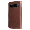 thumbnail image 3 of For Google Pixel 10/10 Pro 6.3-inch Wallet Case for Women Men Multi-Card Slots Zipper Pocket Leather Phone Case,Brown,For Pixel 10/10 Pro, 3 of 7