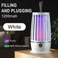 thumbnail image 1 of SRstrat Electric Fly Swatter Racket - Indoor Bug Zapper for Home, Fly Zapper, Mosquito Killer, Gnat Control, Pest Insect Catcher, Fly Swatter & Bug Zapper Outdoor, Indoor Mosquito Zapper, 1 of 4