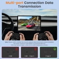 thumbnail image 4 of Car USB Shunt Hub For Tesla Model Y Model 3 2021 2022 2023 Accessories Docking Station Autoparts 27 W Quick Charger Car Adapter, 4 of 5