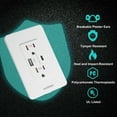 thumbnail image 5 of Ucomen Type A & Type C USB Wall Outlet 15A/125V,Type-C High Speed Charging , White (4 Pack), 5 of 6