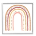 thumbnail image 4 of Stupell Industries Patterned Stripe Rainbow Brown Pink Yellow, 24 x 24,Design by Reesa Qualia, 4 of 5